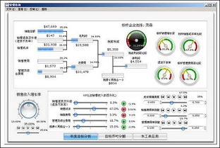 目標軟件公司的游戲產品及歷程