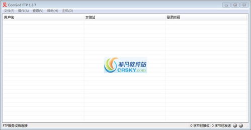 ftp工具 網(wǎng)絡軟件 非凡軟件站