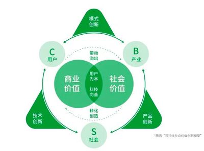 中國品牌價值重塑 戰略轉型與全球競爭新格局